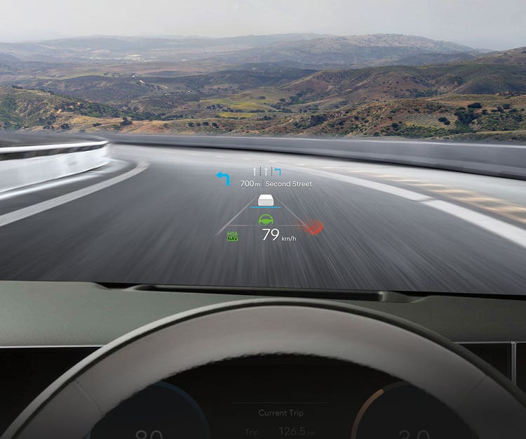 Head-up display (HUD)