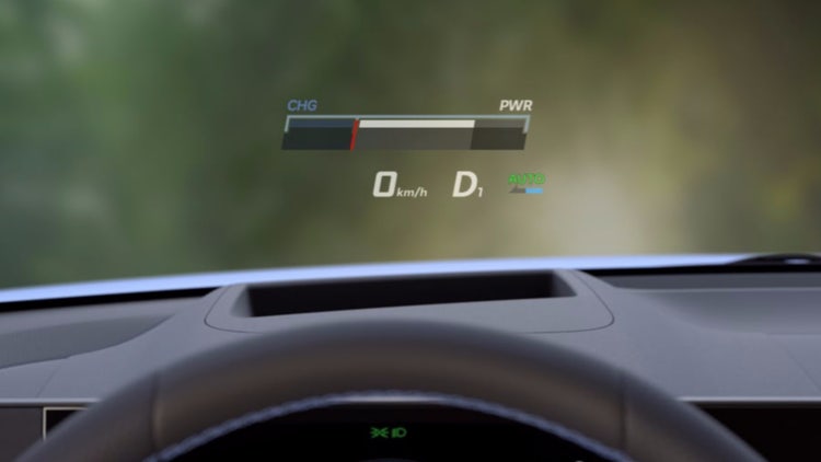 Head-Up Display (HUD) with N graphics
